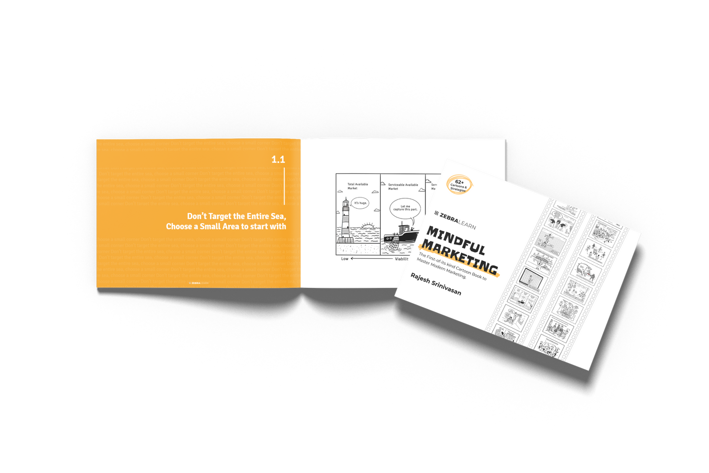 Mindful Marketing