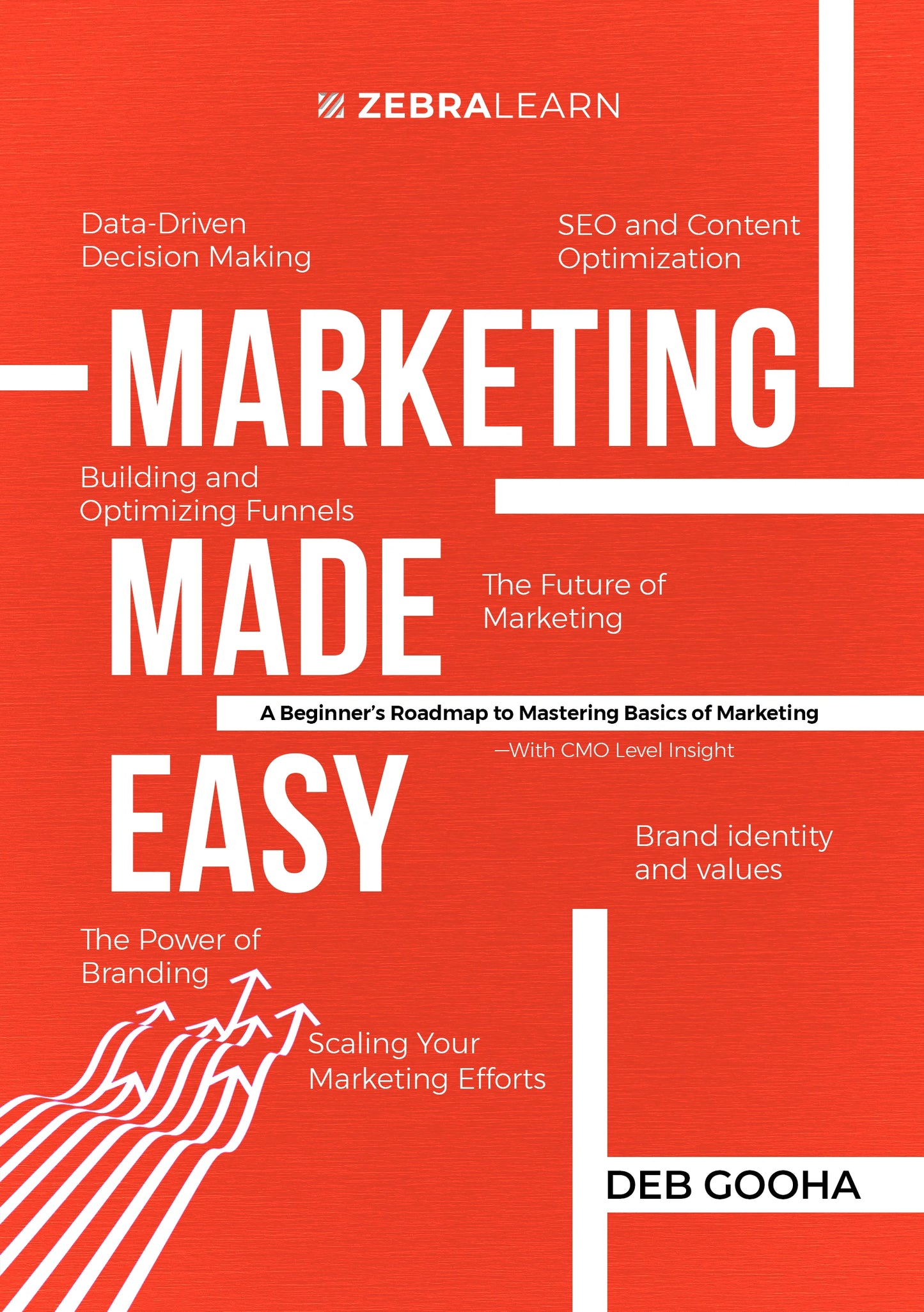 Marketing Made Easy