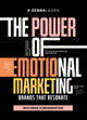 The Power of Emotional Marketing