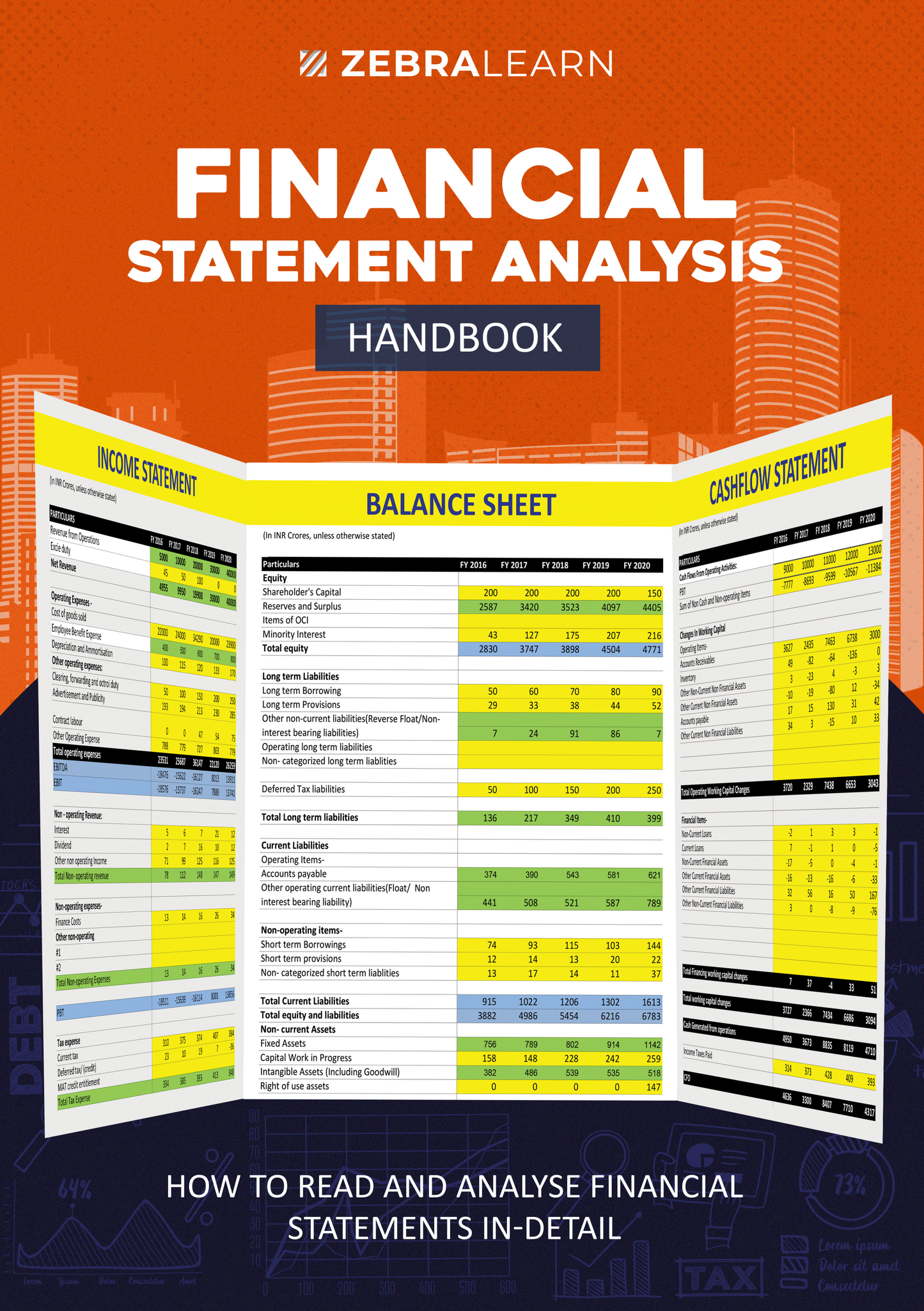 Financial Statement Analysis Handbook