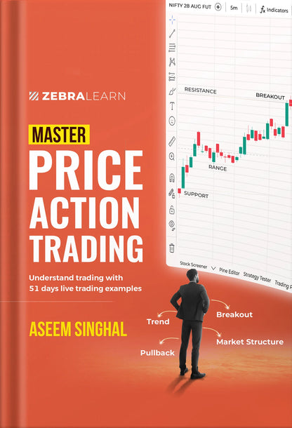 Master Price Action Trading
