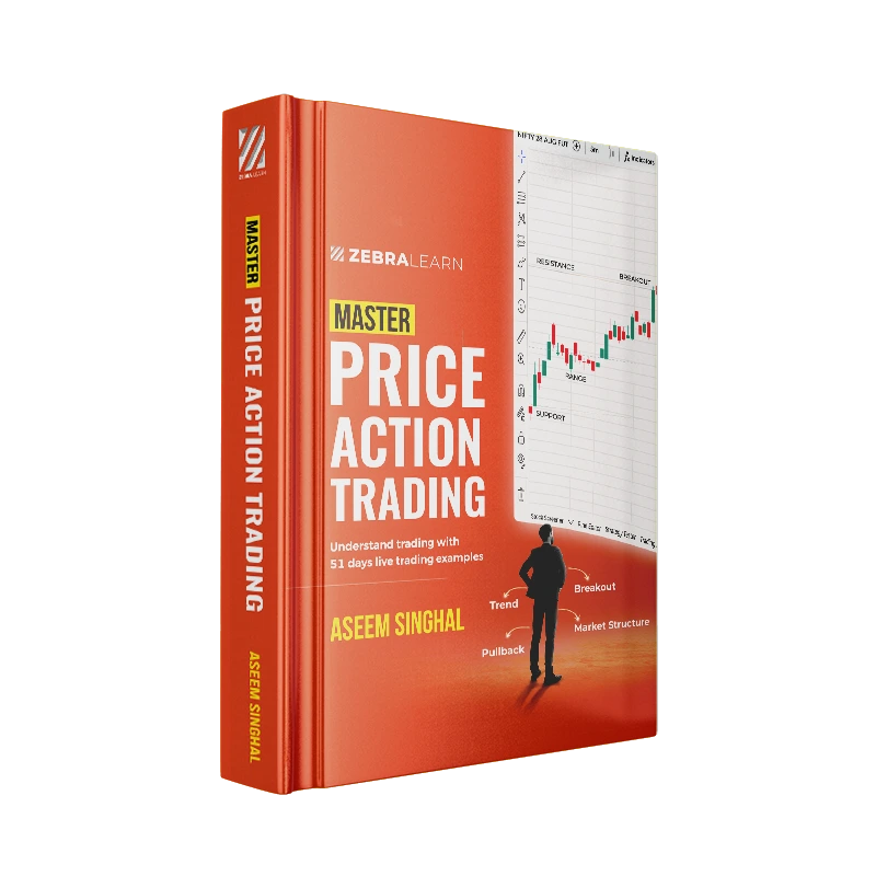 Master Price Action Trading