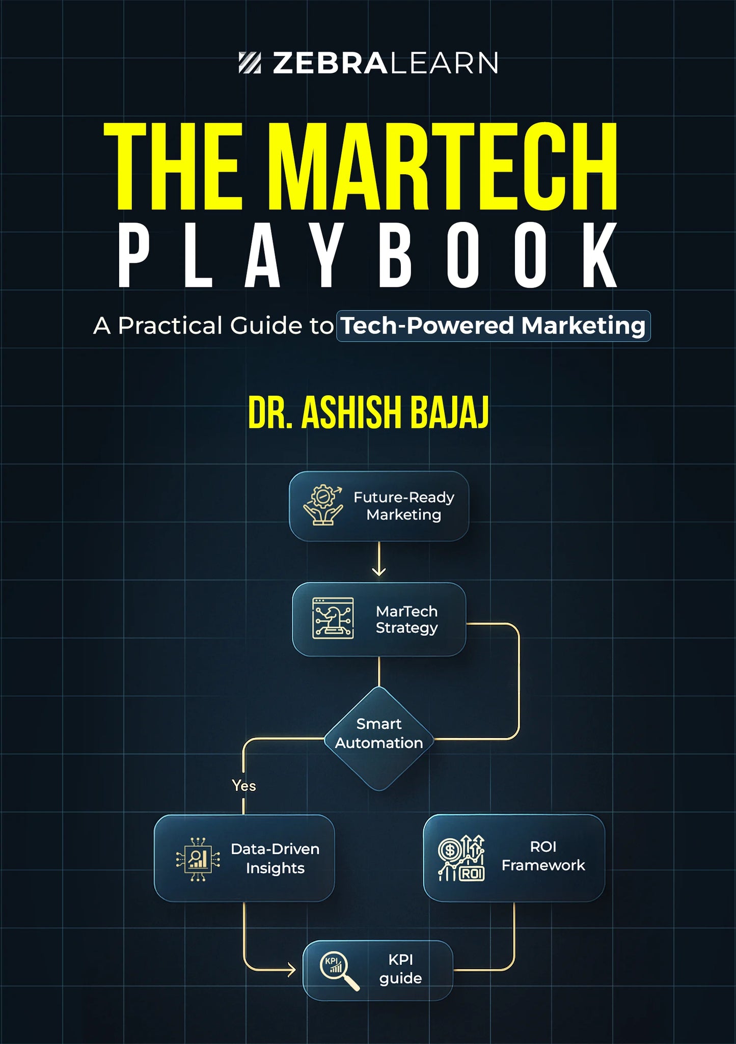 The MarTech Playbook