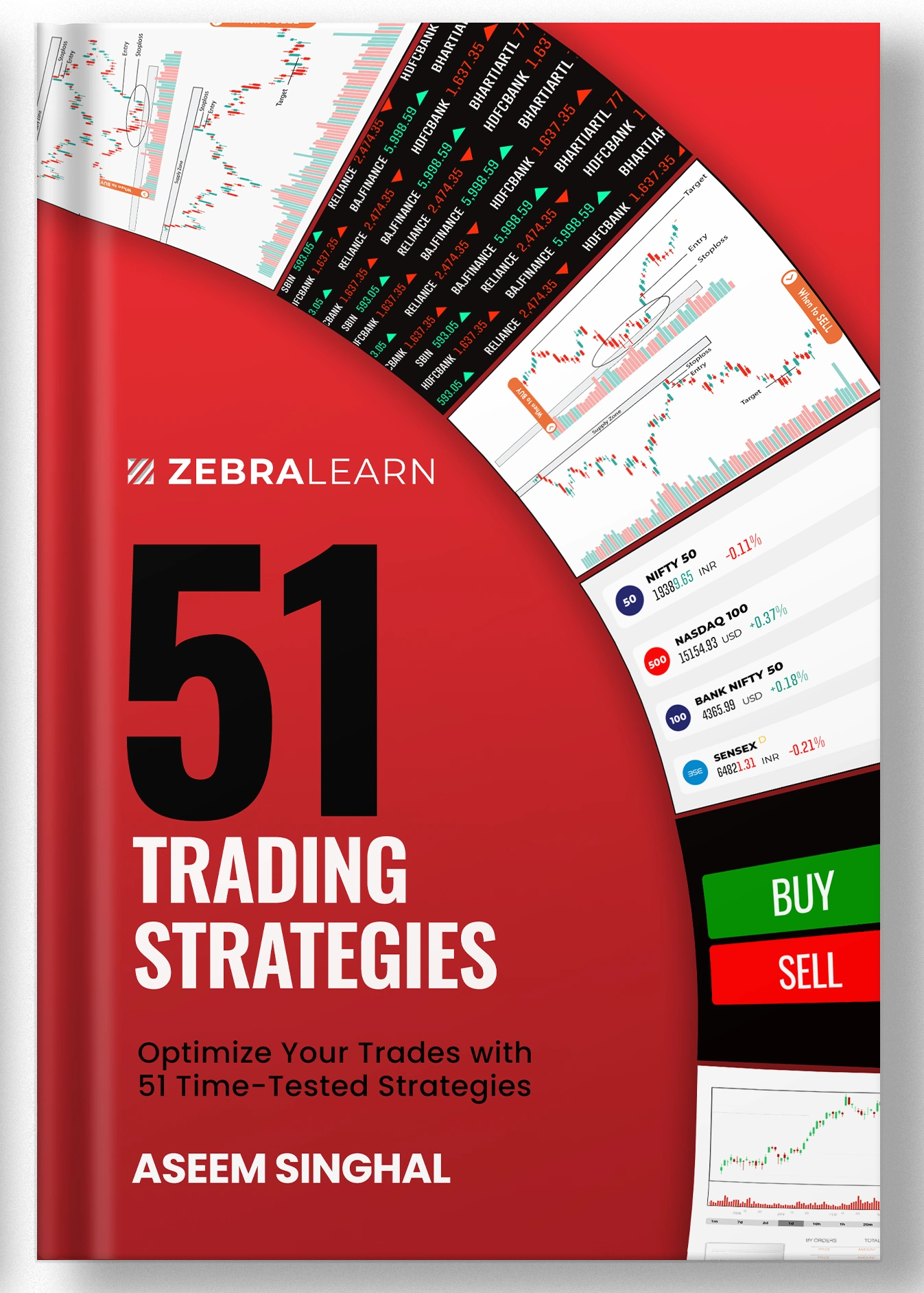 51 Trading Strategies