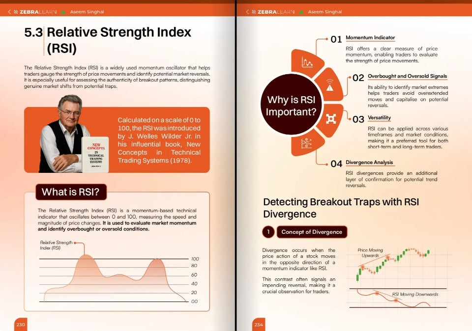 Sneak peek 5 — Master Price Action Trading