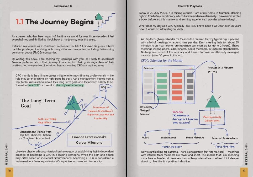 Sneak peek 2 — The CFO Playbook