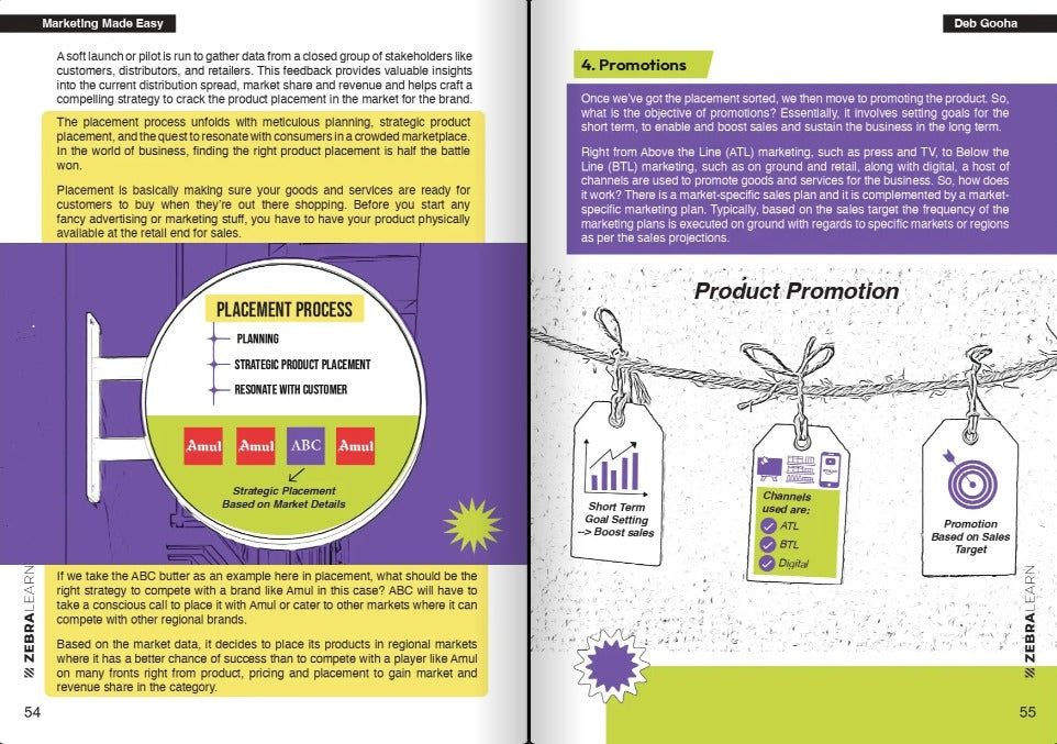 Sneak peek 2 — Marketing Made Easy