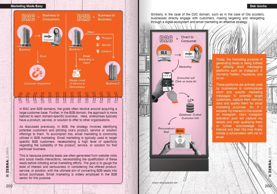 Sneak peek 4 — Marketing Made Easy