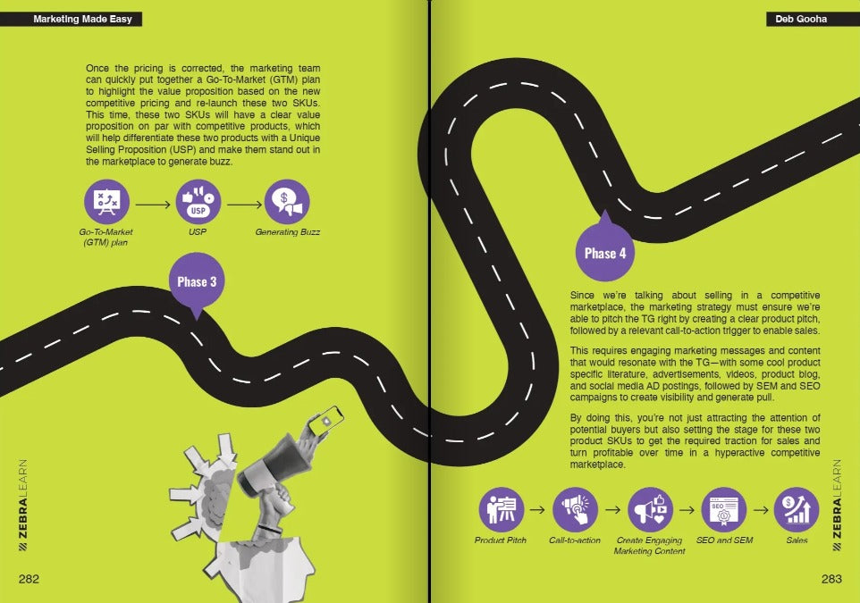 Sneak peek 1 — Marketing Made Easy