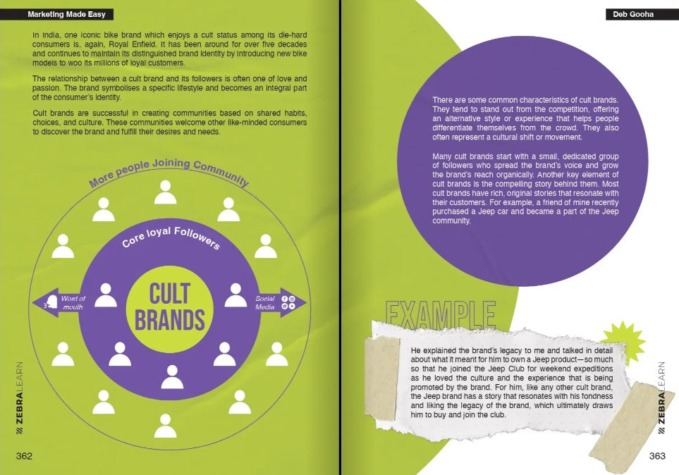 Sneak peek 5 — Marketing Made Easy