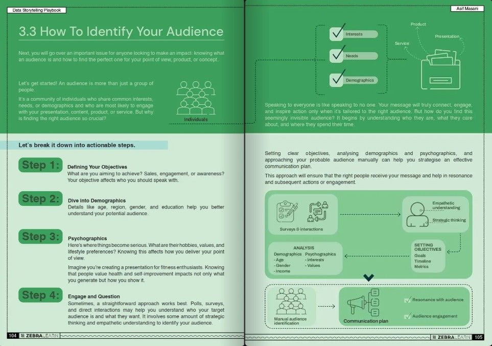 Sneak peek 1 — Data Storytelling Playbook