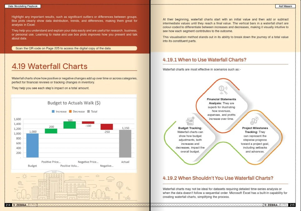Sneak peek 3 — Data Storytelling Playbook