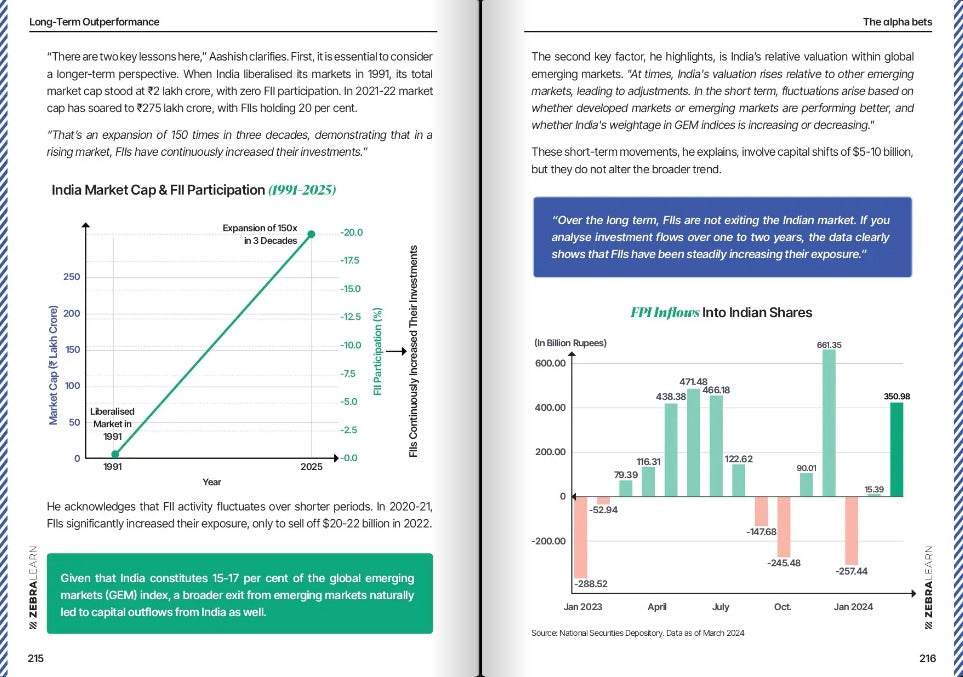 Sneak peek 2 — The Alpha Bets
