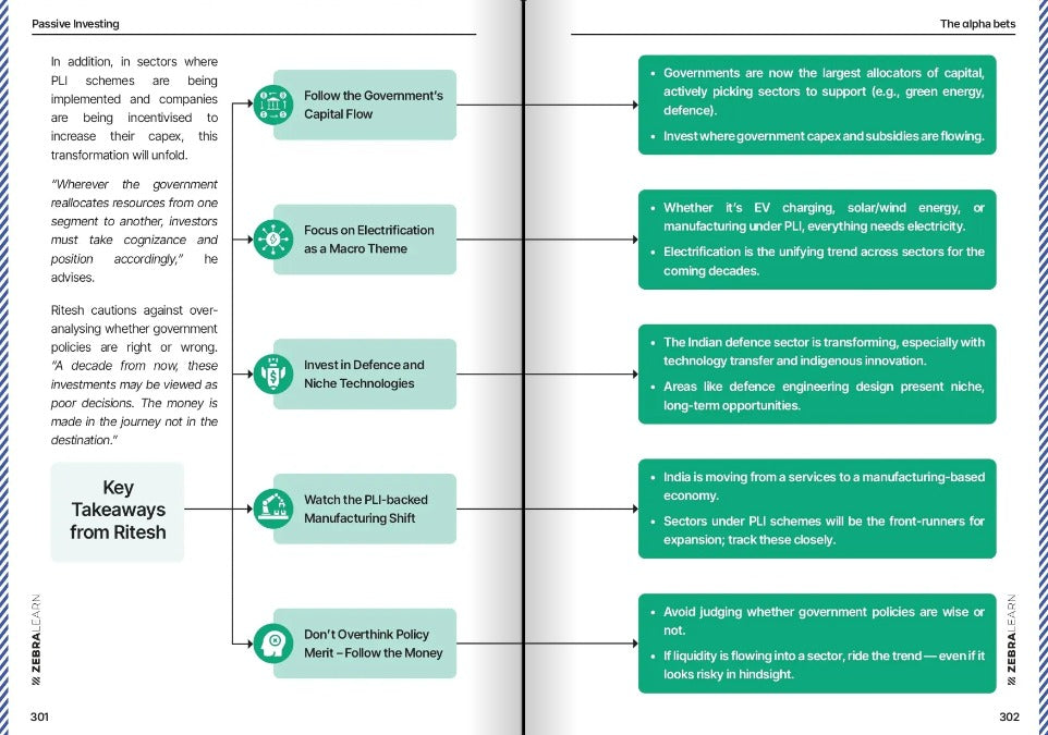 Sneak peek 3 — The Alpha Bets