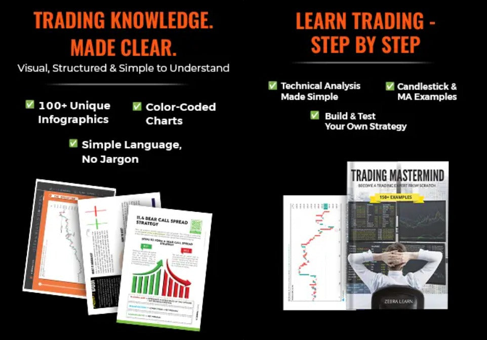 Sneak peek 1 - Stock Trading Bundle