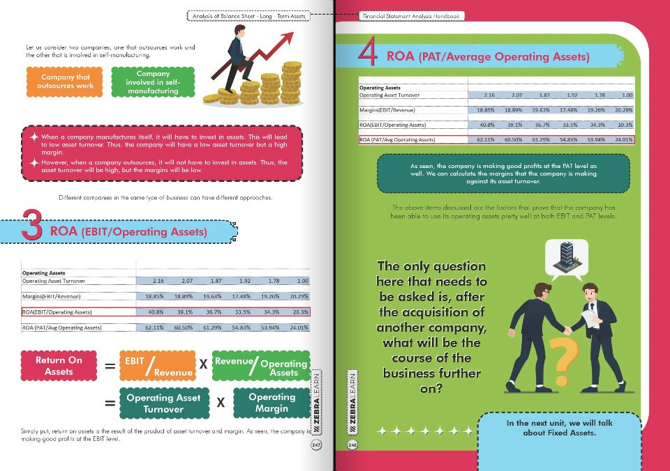 Sneak peek 3 — Financial Statement Analysis Handbook