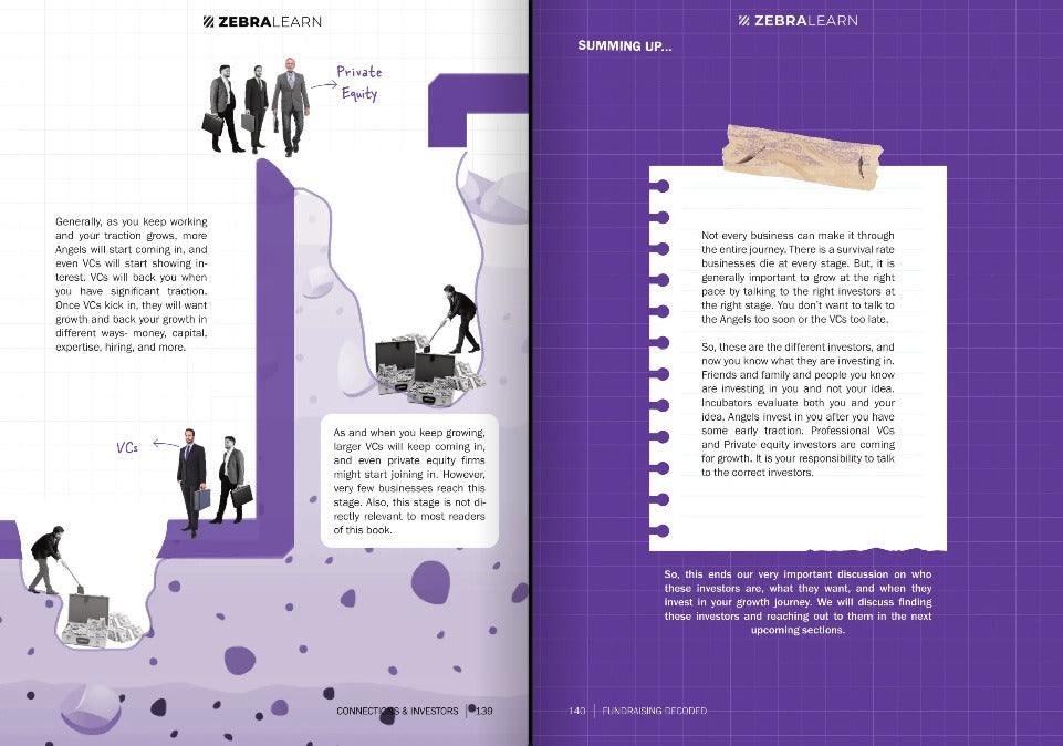 Sneak peek 2 — Fundraising Decoded