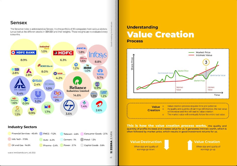 Sneak peek 2 — Stock Investing Mastermind
