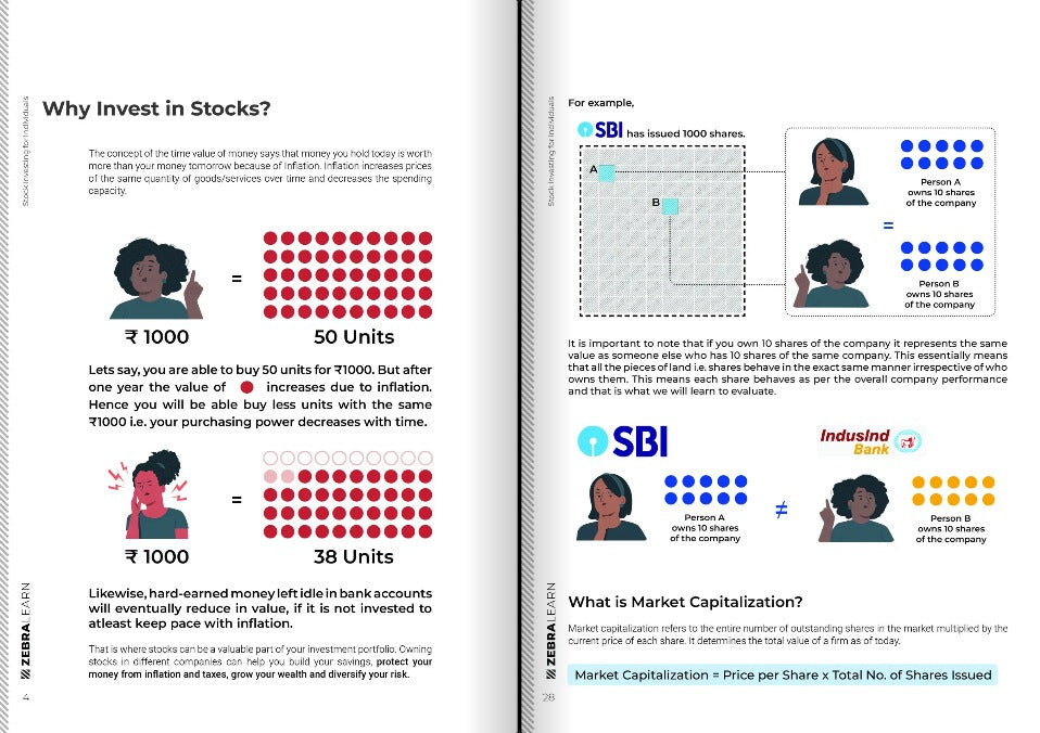 Sneak peek 3 — Stock Investing Mastermind