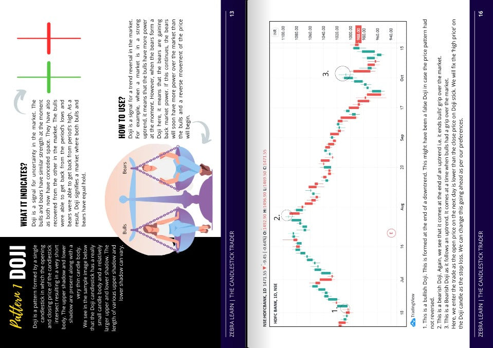 Sneak peek 3 — Trading Mastermind