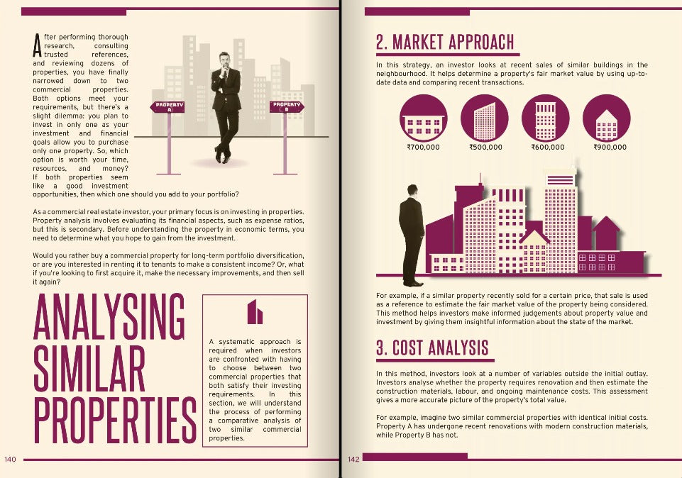Sneak peek 2 — Master Commercial Real Estate
