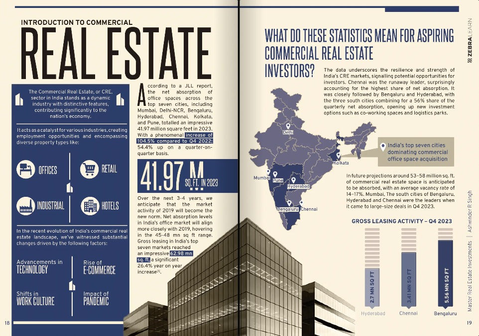 Sneak peek 3 — Master Commercial Real Estate