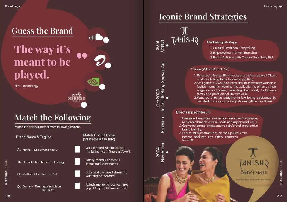Sneak peek 3 — Brandology
