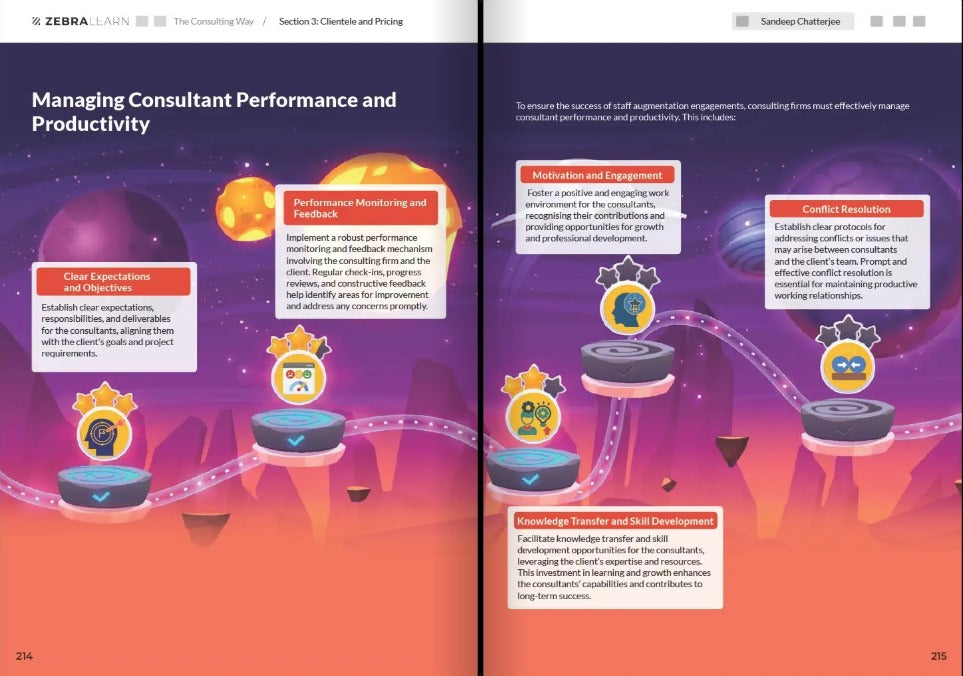 Sneak peek 4 — The Consulting Way