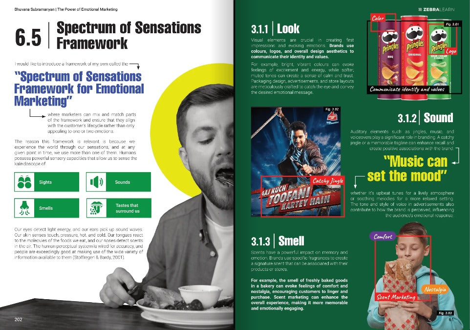 Sneak peek 3 — The Power of Emotional Marketing