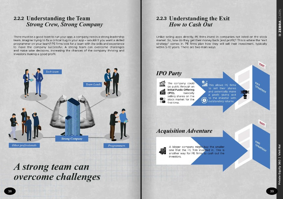 Sneak peek 1 — Private Equity 360°