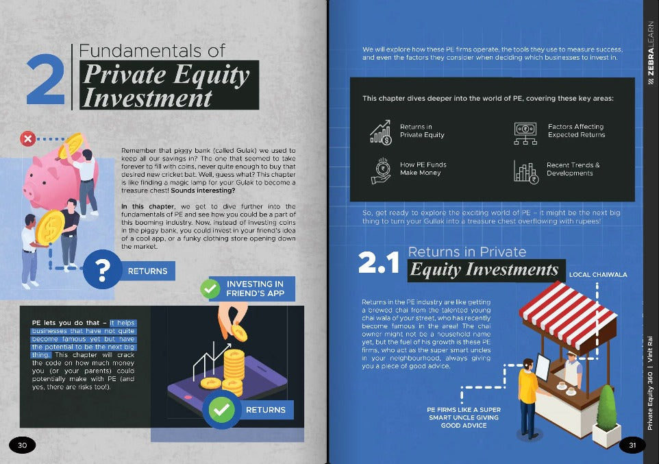 Sneak peek 4 — Private Equity 360°