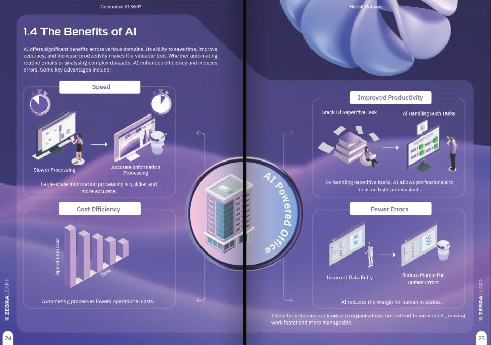 Sneak peek 1 — Generative AI 360°