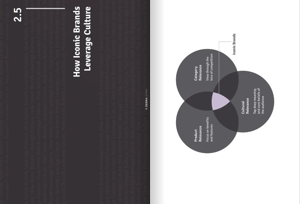 Sneak peek 2 — Mindful Marketing
