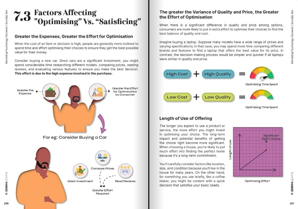 Sneak peek 3 — Marketing Psychology Decoded