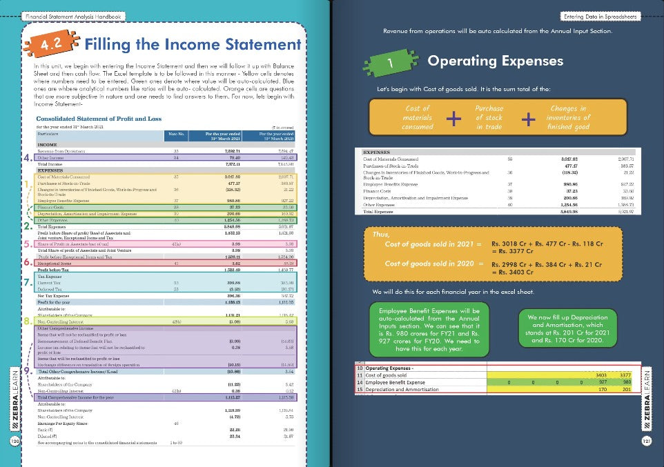 Sneak peek 1 — Financial Statement Analysis Handbook