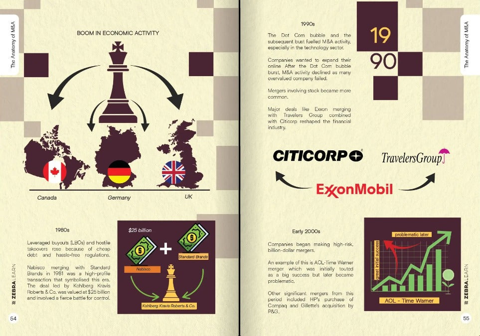 Sneak peek 1 — The Anatomy Of M&A