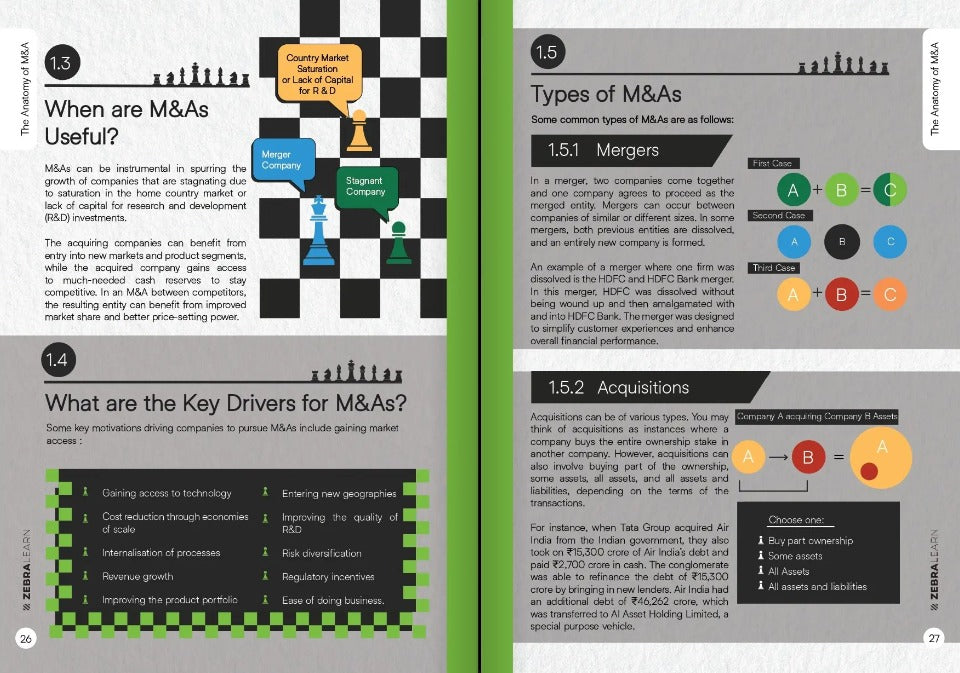 Sneak peek 2 — The Anatomy Of M&A