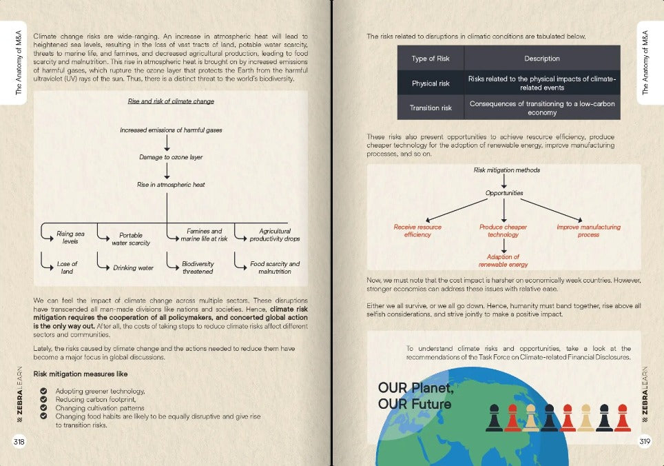 Sneak peek 4 — The Anatomy Of M&A