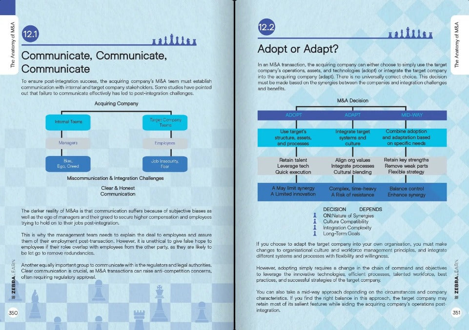 Sneak peek 5 — The Anatomy Of M&A