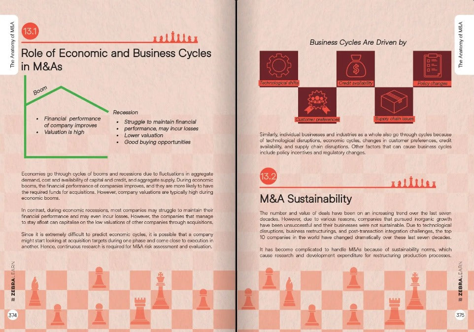 Sneak peek 6 — The Anatomy Of M&A