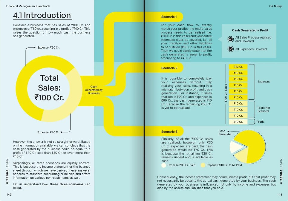Sneak peek 2 — Financial Management Handbook