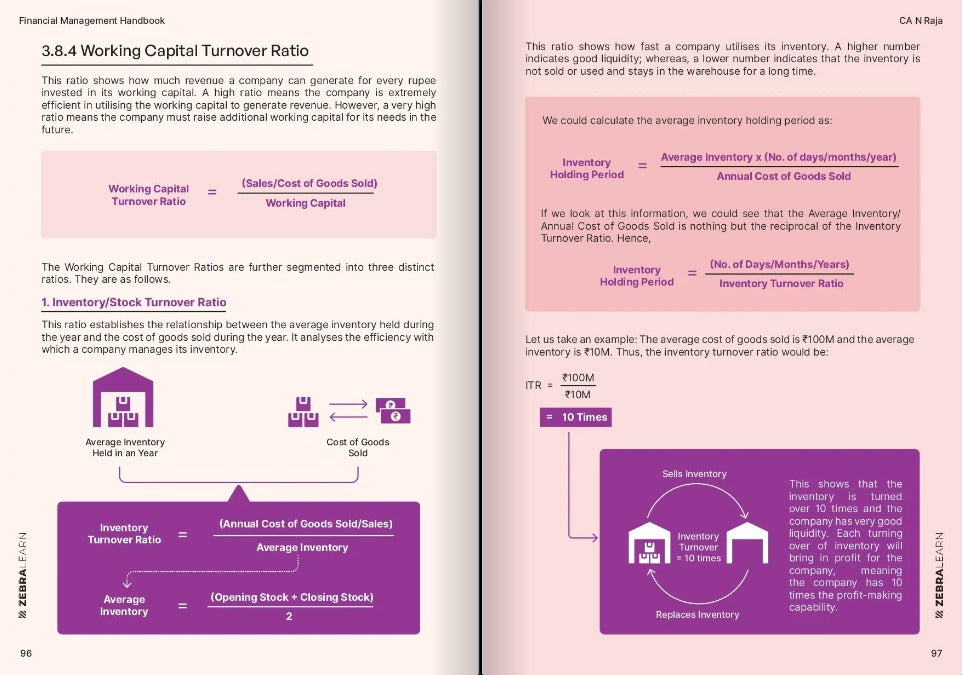 Sneak peek 3 — Financial Management Handbook