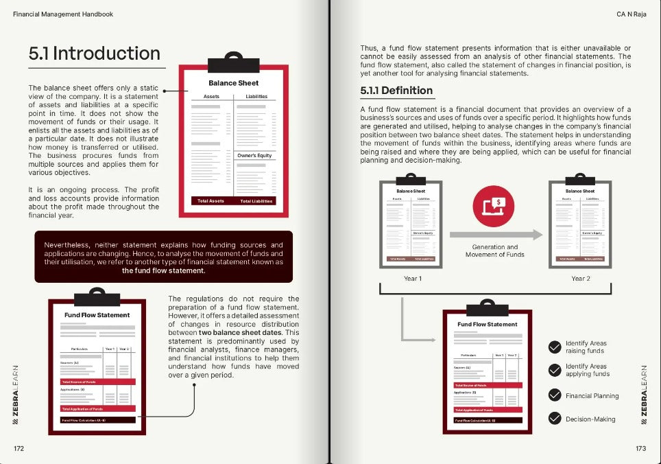 Sneak peek 4 — Financial Management Handbook