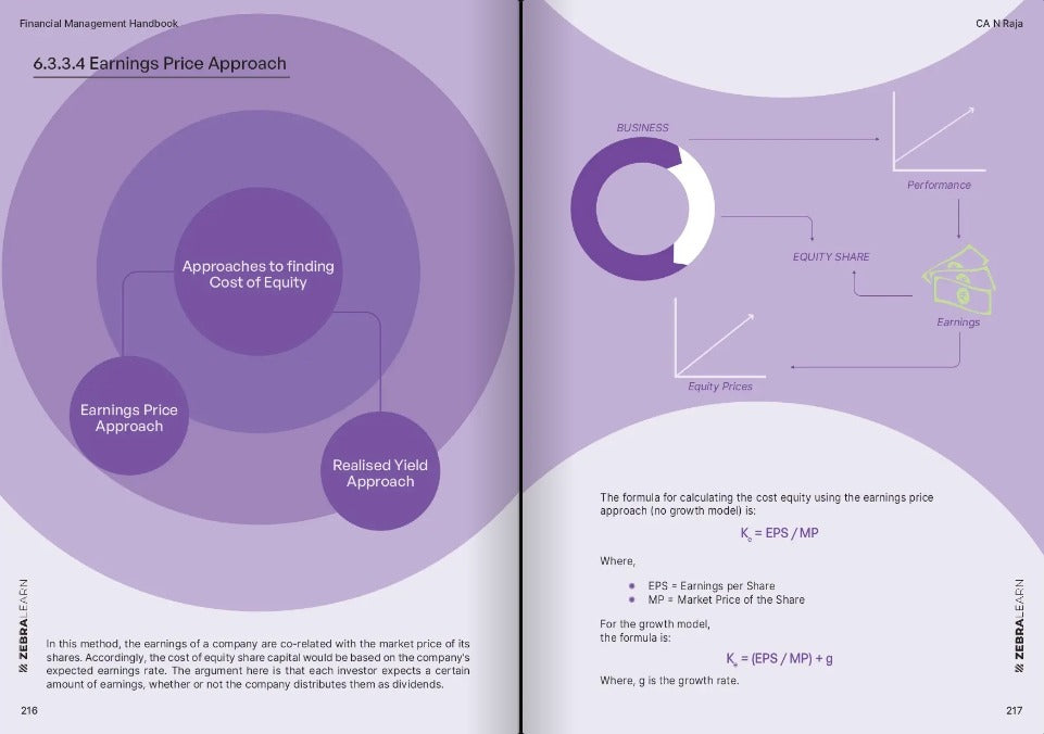 Sneak peek 1 — Financial Management Handbook
