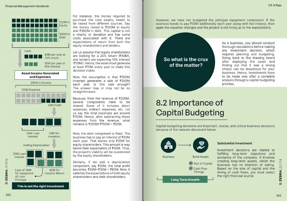 Sneak peek 5 — Financial Management Handbook