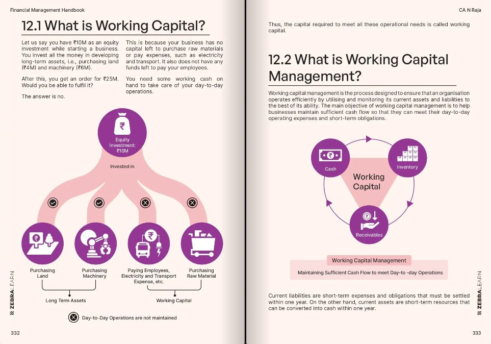 Sneak peek 6 — Financial Management Handbook